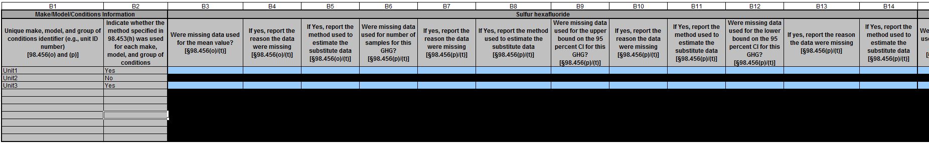Image of the Subpart SS reporting form table.